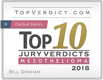 TopVerdict.com United State Top 10 JuryVedicts Mesothlioma 2018 Bill Graham